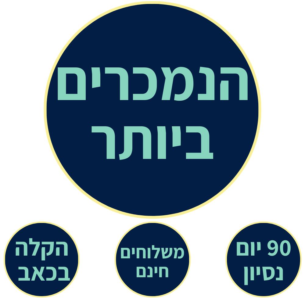 פומי אורתופדיה - מבצע חיסול ענק ! (עד 70% הנחה) - Pomy Sport