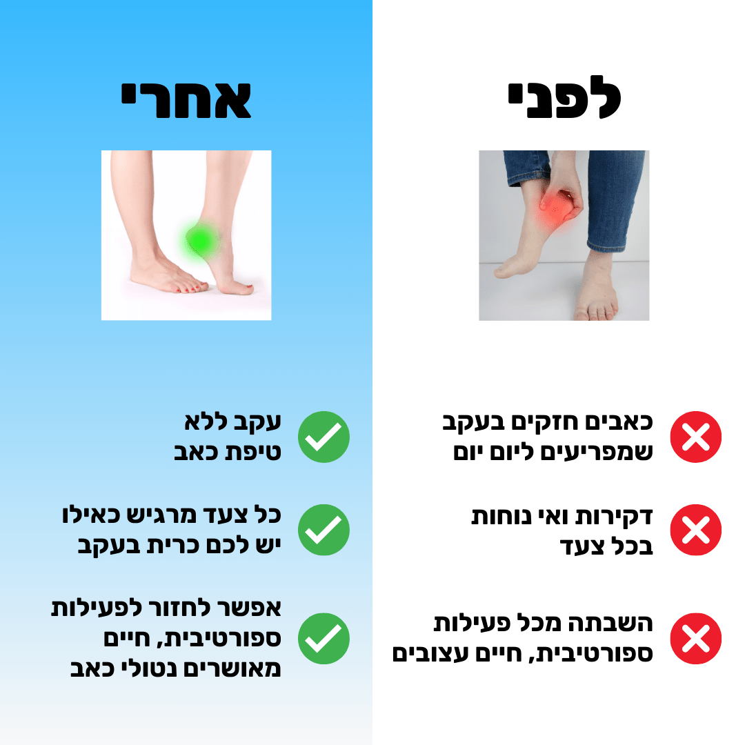 פד סיליקון לחיסול כאבי דורבן | מבית פומי ספורט - Pomy Sport