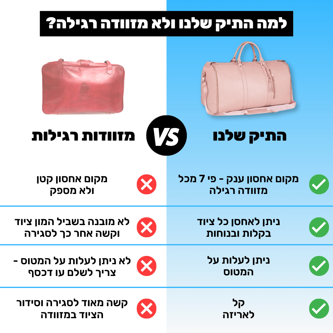 תיק בגדים מתקפל לטיולים וטיסות | מבית פומי ספורט - Pomy Sport