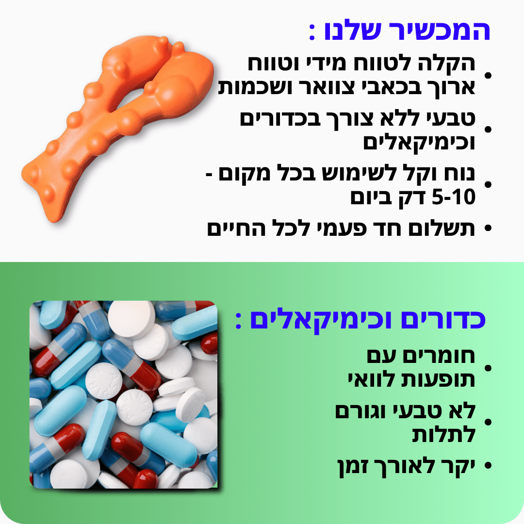 מעסה ידני / מתיחה ולחיסול כאבי צוואר עקשים | מבית פומי ספורט - Pomy Sport
