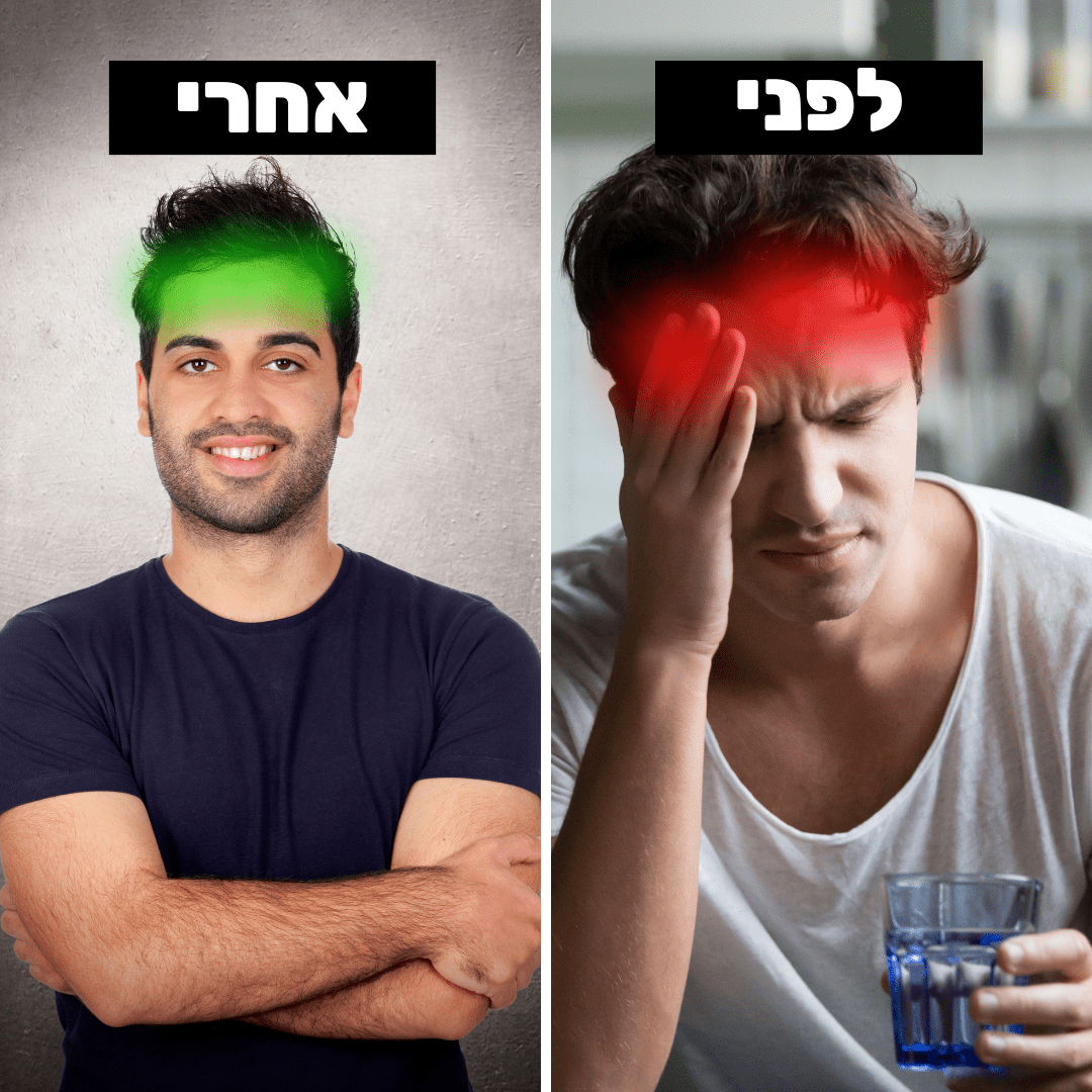 כובע ג'ל קירור וחימום להפחתת כאבי ראש ומיגרנות | מבית פומי ספורט - Pomy Sport