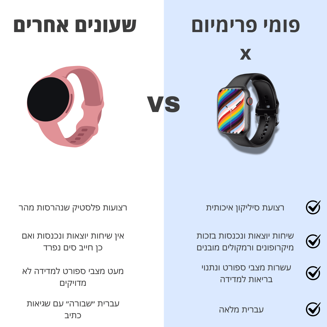 שעון חכם פומי פרימיום x | השעון שישנה לך את החיים - Pomy Sport