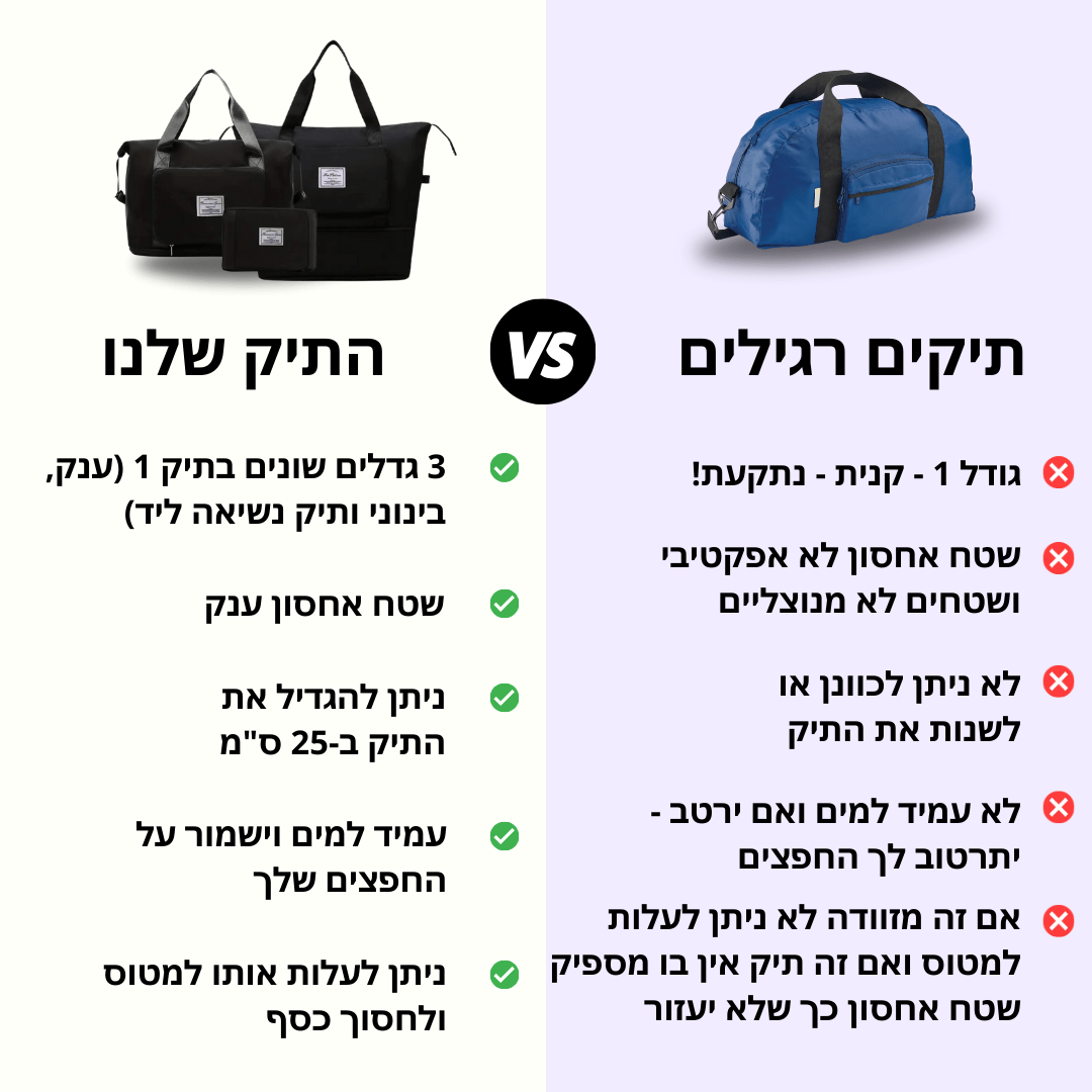 תיק רב תכליתי מתקפל למסע וטיולים - נוח ושימושי - Pomy Sport