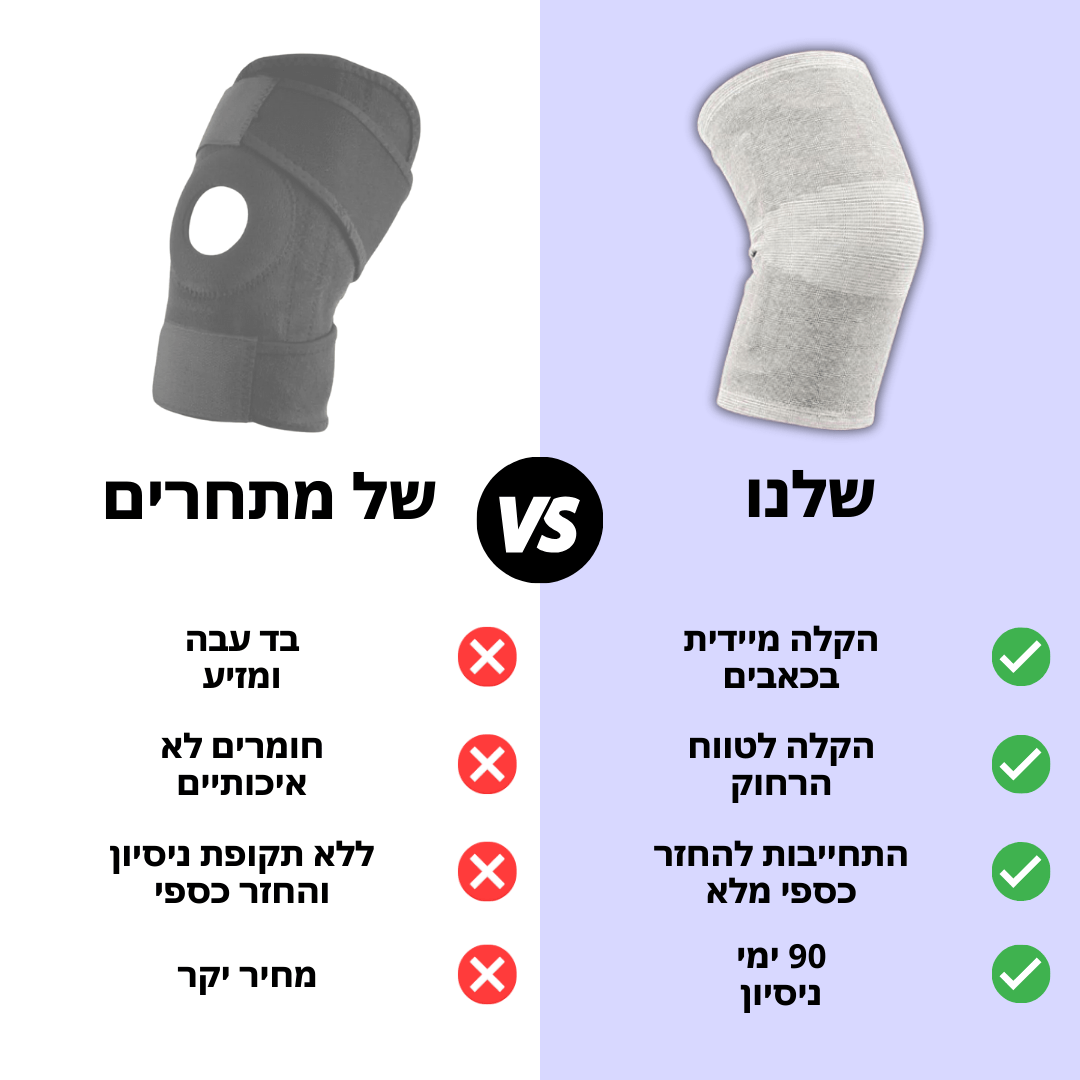 שרוול ברכיים "שורש" להקלת כאבי ברכיים | מבית פומי ספורט - Pomy Sport