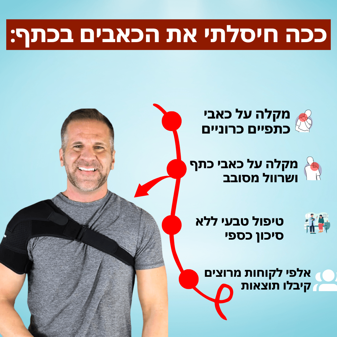 הקלה בכאבי כתפיים כרוניים, פציעות ושרוול מסובב | מבית פומי ספורט - Pomy Sport
