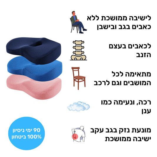 כרית ישיבה אורתופדית | לישיבה ממושכת בריאה ללא כאב| מבית פומי ספורט - Pomy Sport