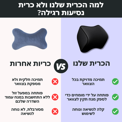 כרית צוואר מפנקת | לנסיעה רגועה ללא כאב | מבית פומי ספורט