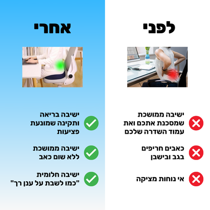 כרית ישיבה אורתופדית | לישיבה ממושכת בריאה ללא כאב| מבית פומי ספורט