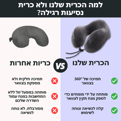 כרית צוואר מפנקת | לטיול מפנק ורגוע | מבית פומי ספורט