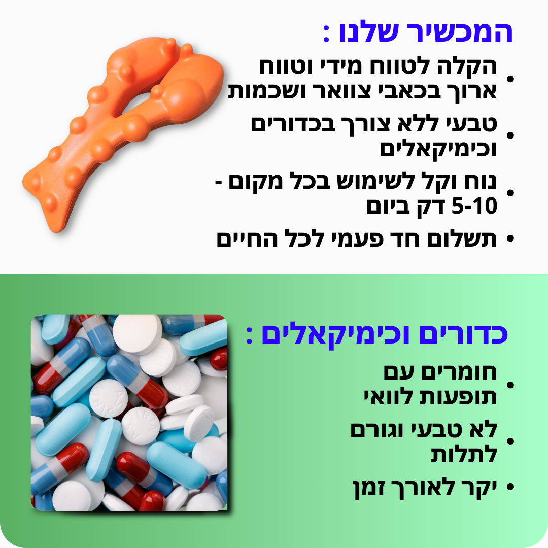 מעסה ידני / מתיחה ולחיסול כאבי צוואר עקשים | מבית פומי ספורט