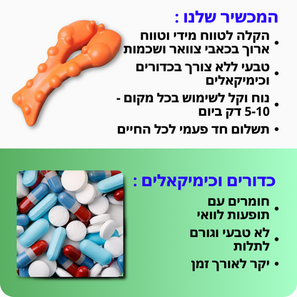 מעסה ידני / מתיחה ולחיסול כאבי צוואר עקשים | מבית פומי ספורט