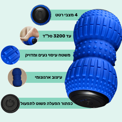 פומירול לכאבי שרירים עייפות ונפיחויות ברגליים - Pomy Sport