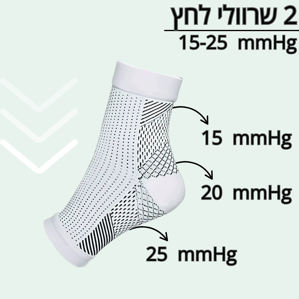 באנדל דורבן | מבית פומי ספורט - Pomy Sport