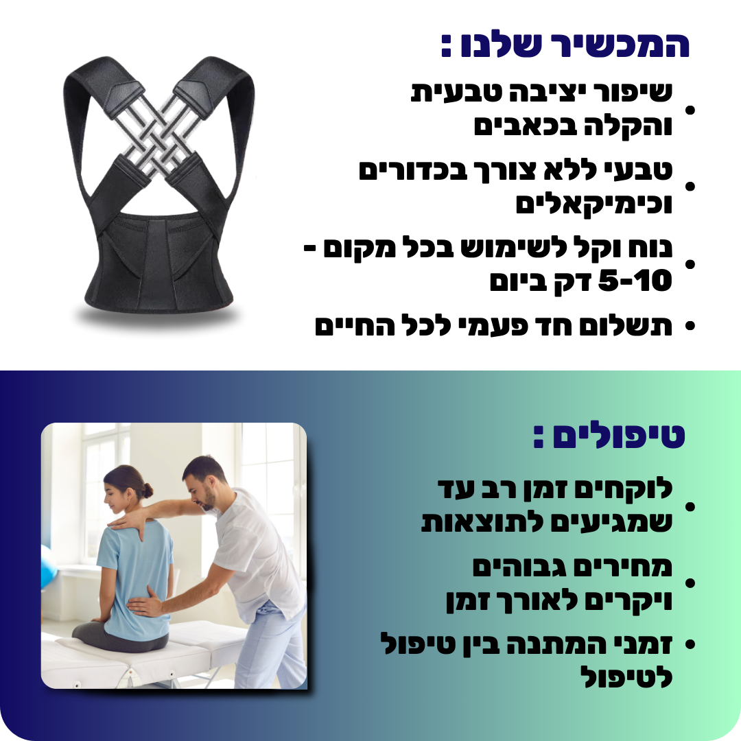 חגורה ליישור גב, כתפיים ושיפור יציבה לקויה | קנו בחצי מחיר לזמן מוגבל בלבד!