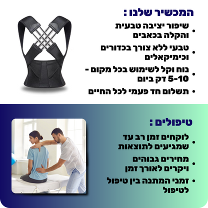 חגורה ליישור גב, כתפיים ושיפור יציבה לקויה | קנו בחצי מחיר לזמן מוגבל בלבד | SALE