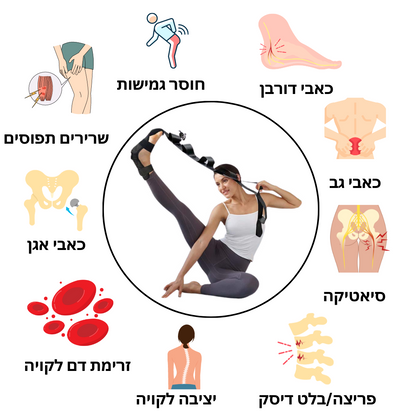 חגורת מתיחה גמישה | לחיסול מהיר של כאבי סיאטיקה וגב תחתון