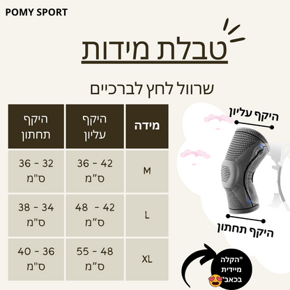 שרוול ברכיים אורטופדי להקלה, הפחתת כאבים ושחרור עומסים | מבית פומי ספורט