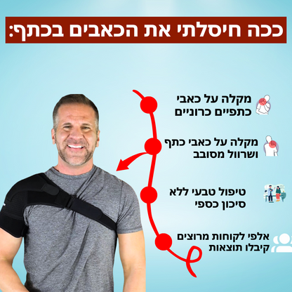 הקלה בכאבי כתפיים כרוניים, פציעות ושרוול מסובב | מבית פומי ספורט