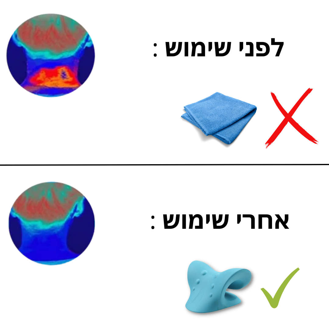 מכשיר הפלא לכאבי צוואר | מבית פומי ספורט